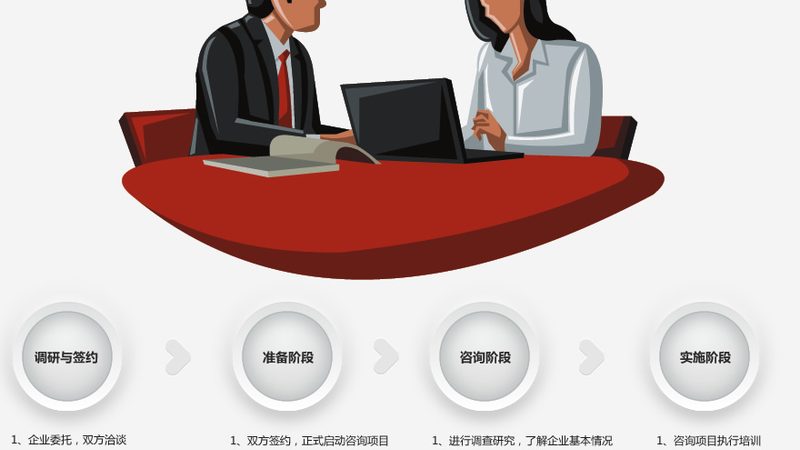 北京管理咨询有限公司